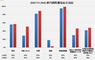 澳门六给彩开奖结果u|探索新兴趋势与精彩故事_完整版.9.971