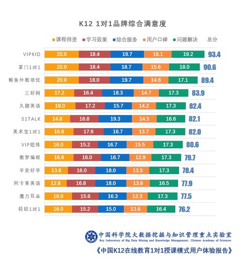 新澳2024最精准免费正版资料|未来科技新趋势解析_贵宾版.3.329