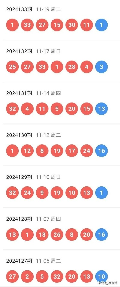 2024年新澳开奖结果公布|探索新兴科技的无限可能_半成版.2.218