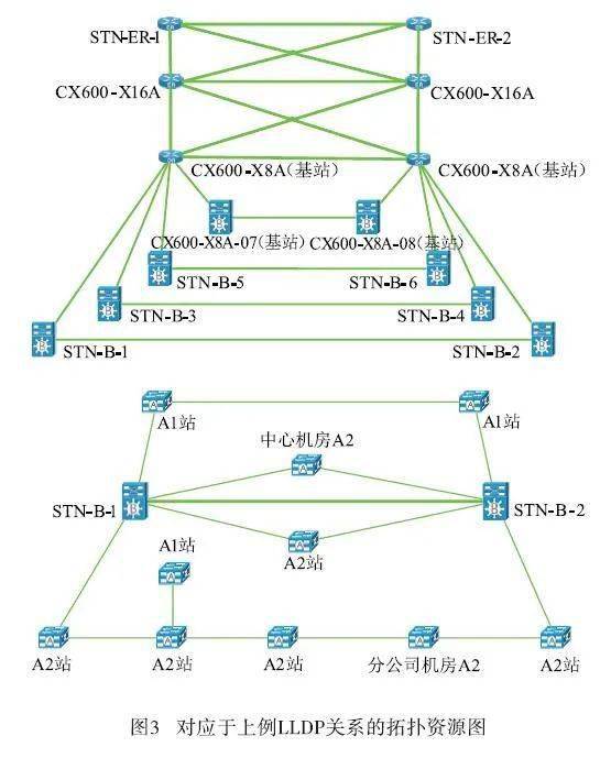 24年資料免費大全優勢技巧分享|国产化作答解释落实_豪华版2.82