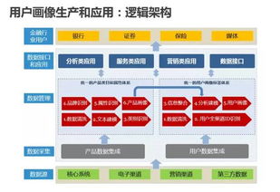 24年資料免費大全優勢技巧分享|国产化作答解释落实_豪华版2.82